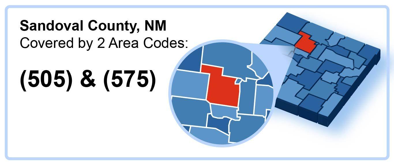 505_575_Area_Codes_in_Sandoval_County_New Mexico
