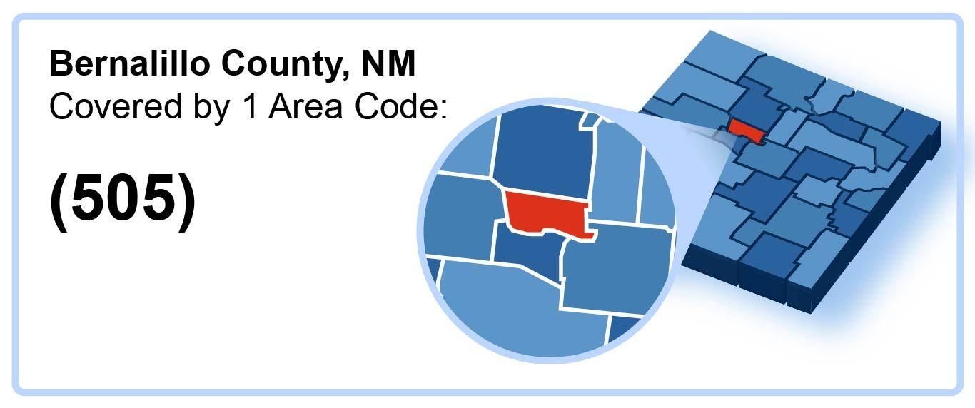 505_Area_Code_in_Bernalillo_County_New Mexico