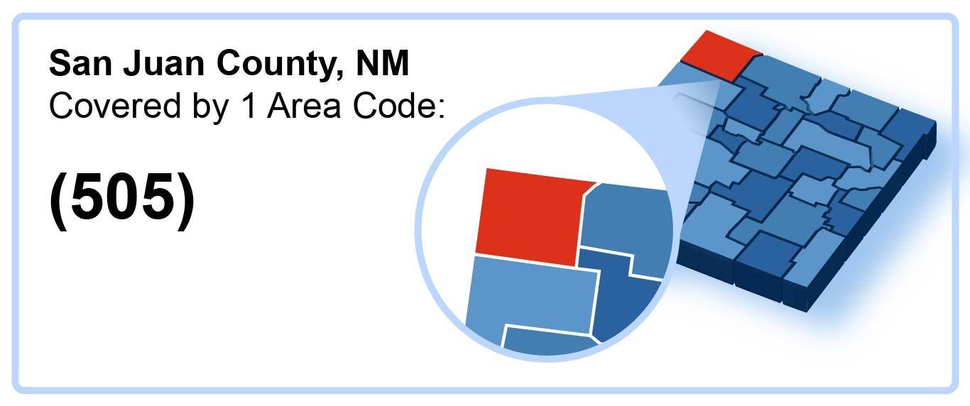 505_Area_Code_in_San Juan_County_New Mexico