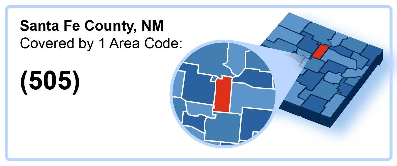 505_Area_Code_in_Santa Fe_County_New Mexico