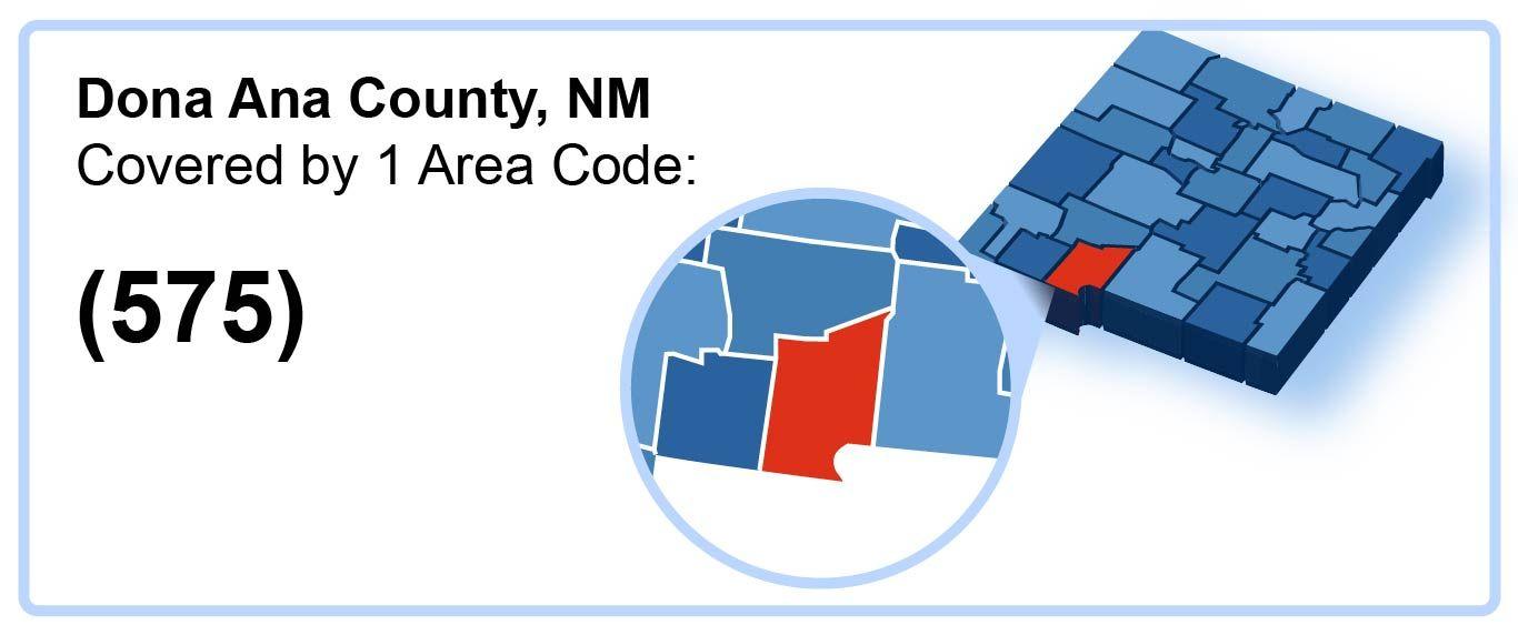 575_Area_Code_in_Dona Ana_County_New Mexico